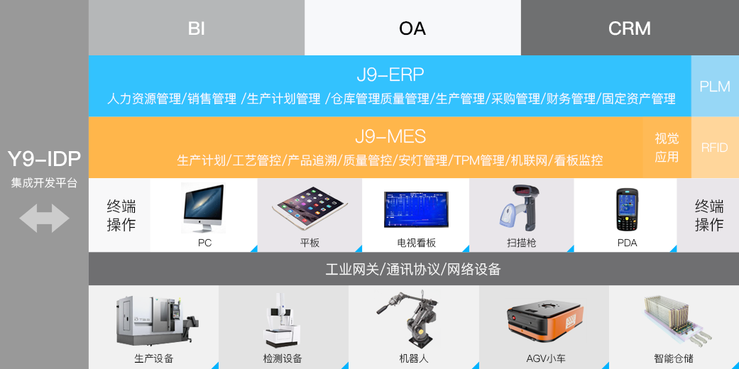 币游国际科技_追溯系统专家